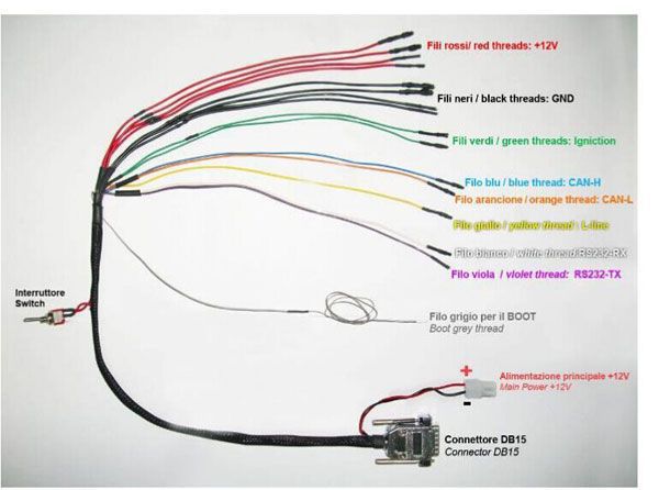 mpps-v18-breakout-tricore-kabel