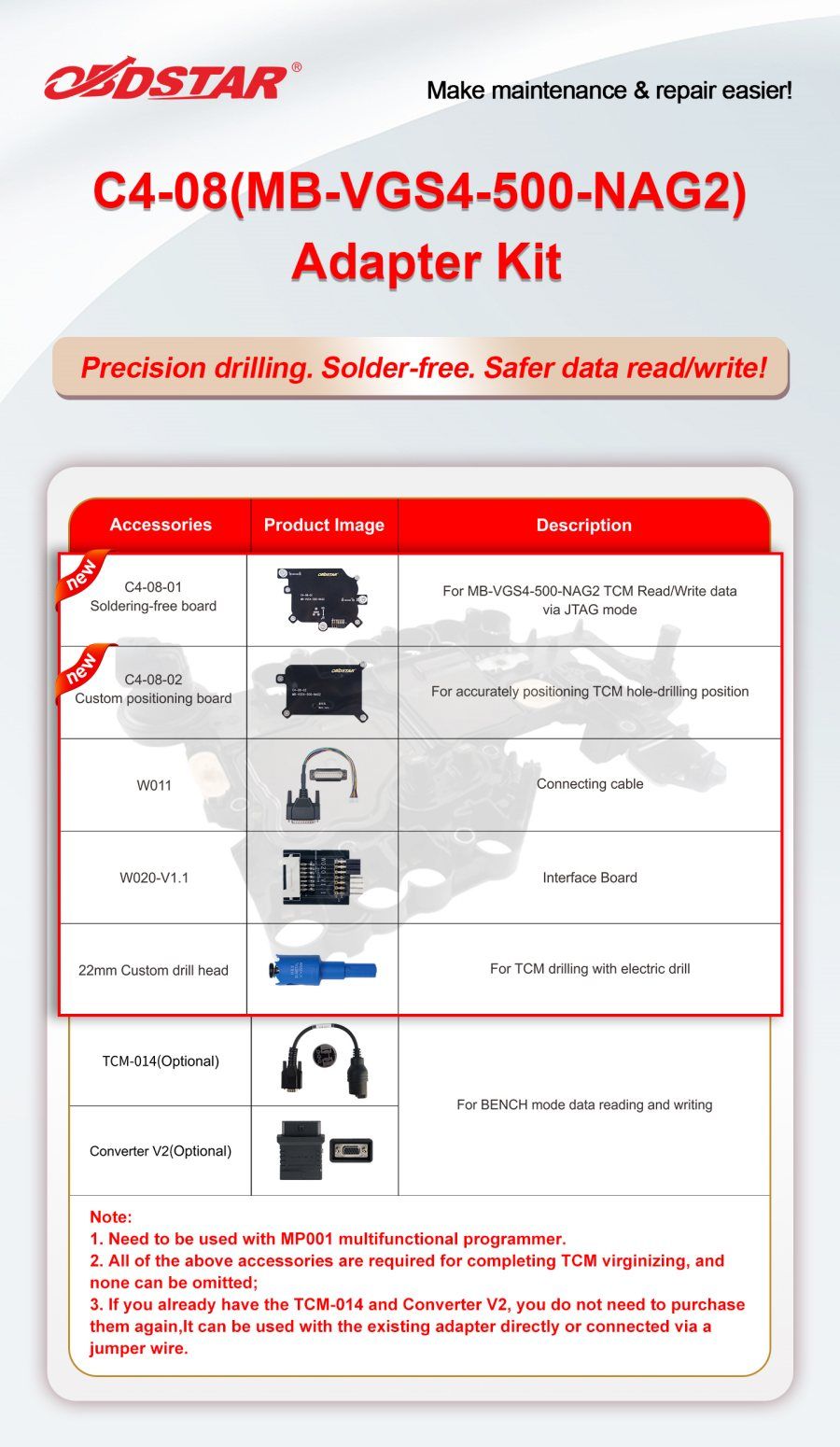 OBDSTAR C4-08 (MB-VGS4-500-NAG2) Adaptersatz