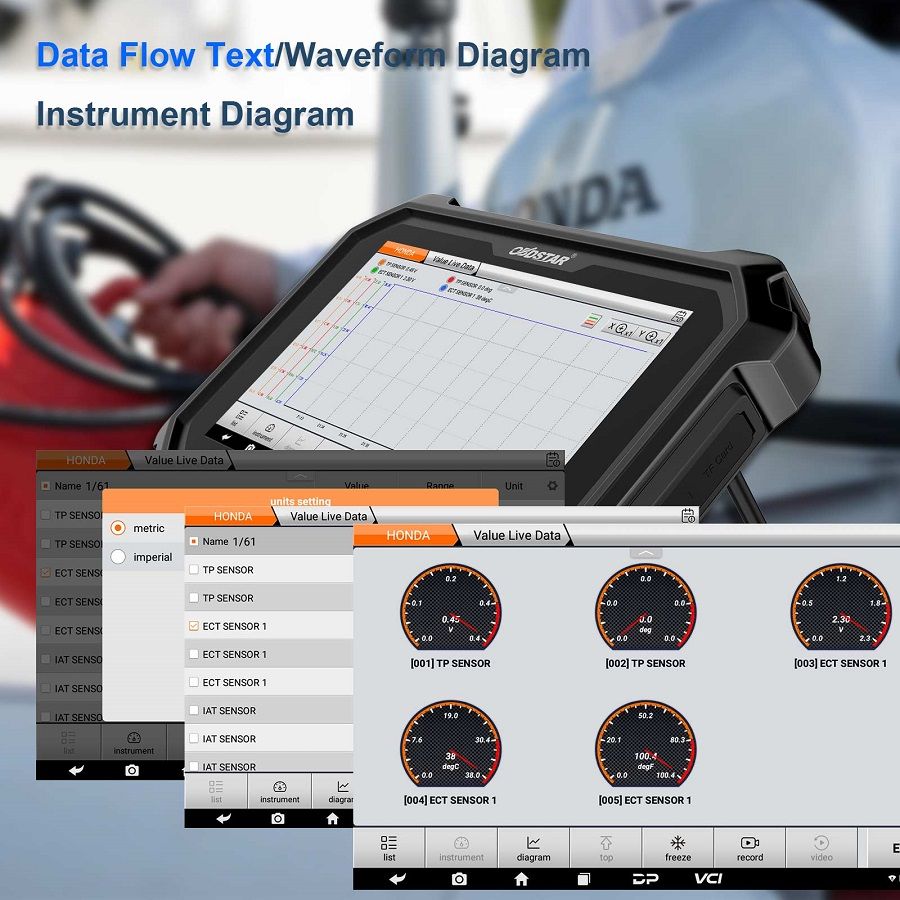 OBDSTAR D800 A + B + C + D Vollkonfiguration Marine Diagnosewerkzeug für Jet Ski / Outboard / Inboard / Generator
