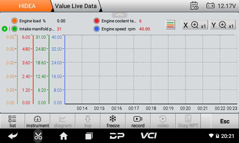 OBDSTAR ISCAN Marine Diagnosescanner für Hidea 