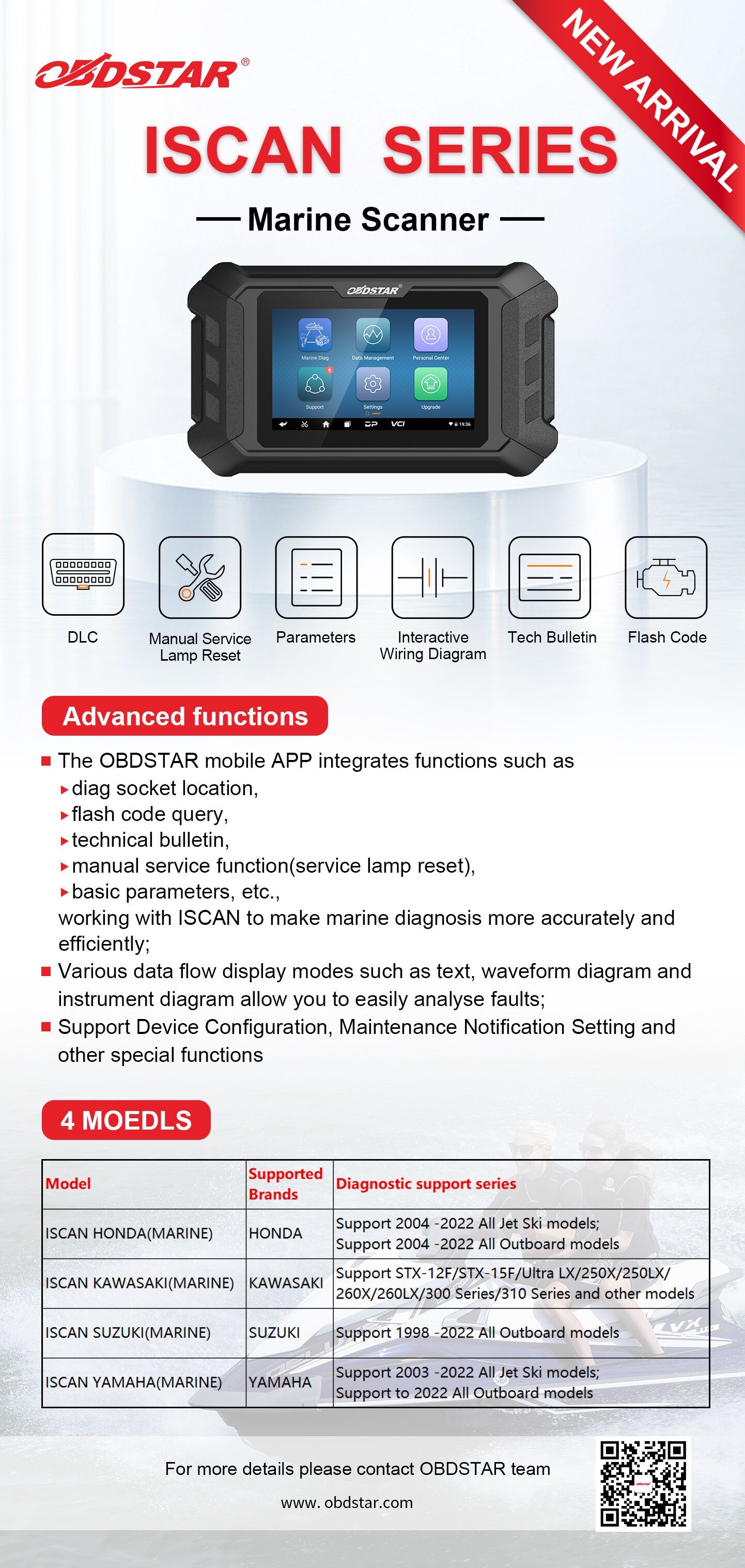 OBDSTAR iScan 