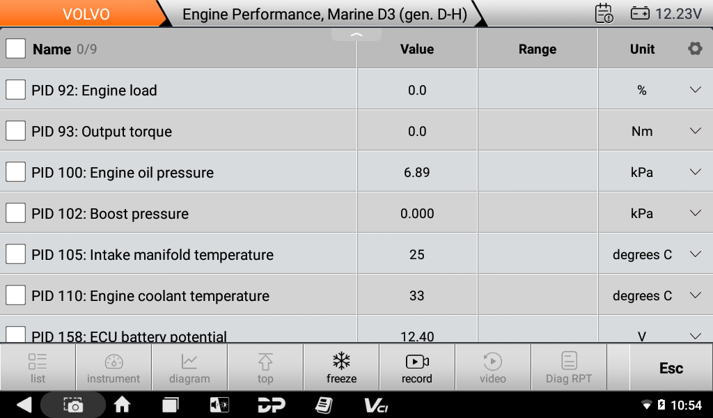 OBDSTAR ISCAN PRO SERIE für VOLVO Marine Diagnostic Scanner