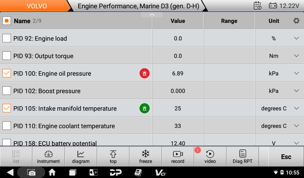 OBDSTAR ISCAN PRO SERIE für VOLVO Marine Diagnostic Scanner