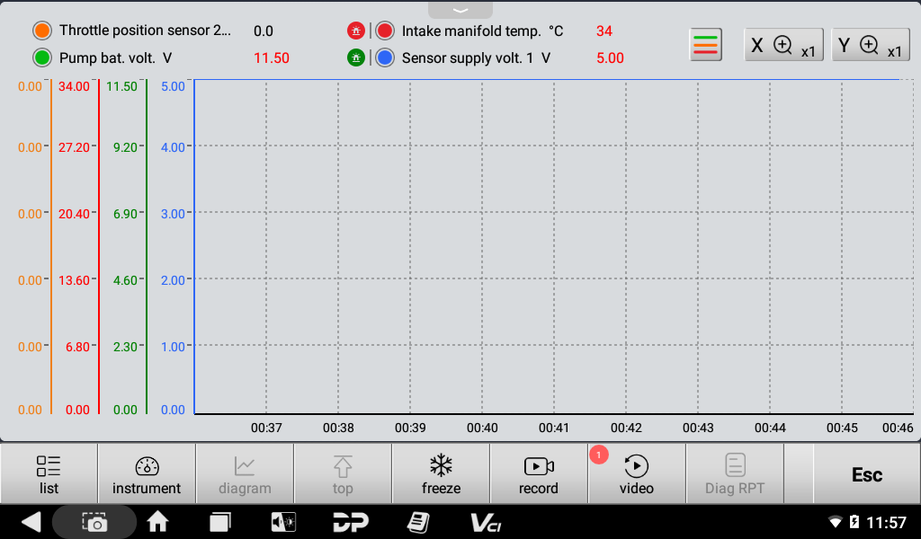 OBDSTAR ISCAN PRO SERIE für YANMAR Marine Diagnosescanner