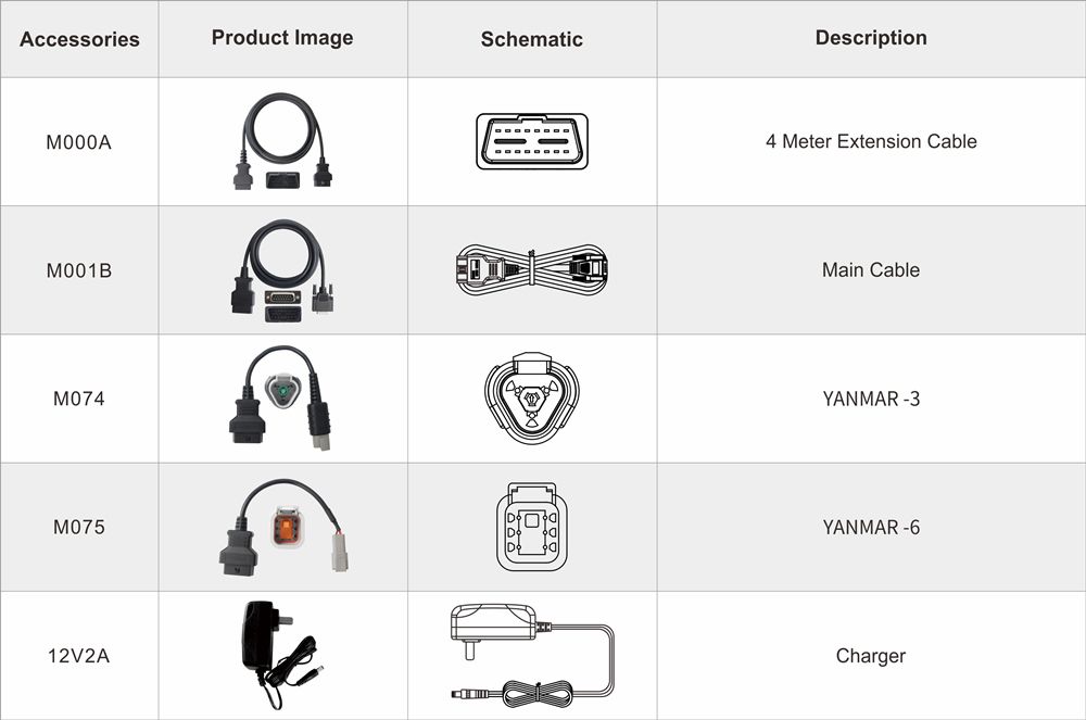 OBDSTAR ISCAN PRO SERIE für YANMAR Marine Diagnosescanner