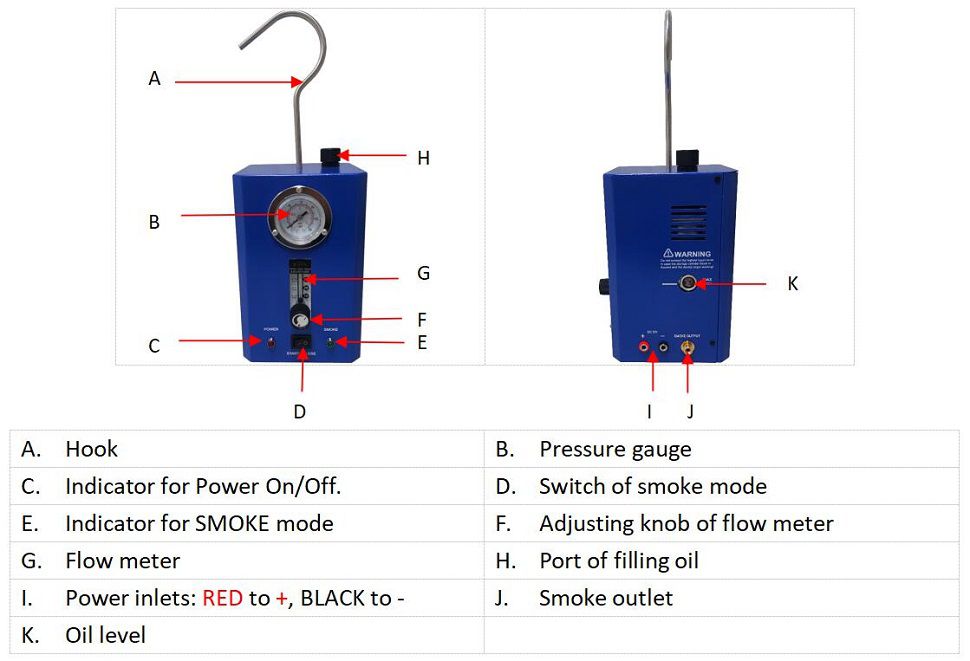 OEM A8 Automatische Leckprüfung mit Durchflussmesser für den Manometer Test Leck in Fahrzeug Rohrsystemen für Autos, Motorräder, Schneemobile, ATV, Boote