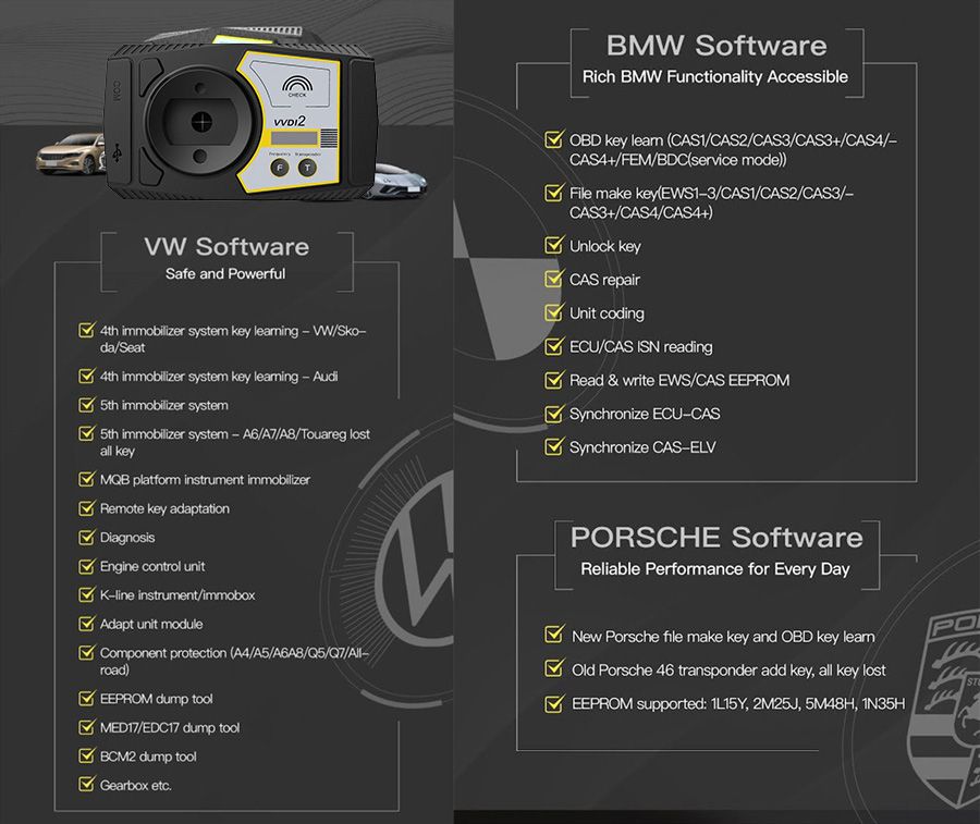 Xhorse VVDI2 Full Software