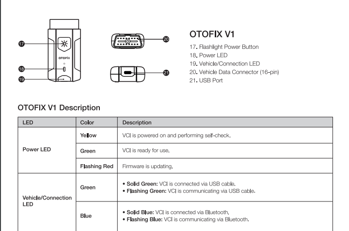 OTOFIX VCI V1 Bluetooth Steckverbinder