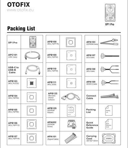 Liste der Pakete von Otofix XP1 Pro: