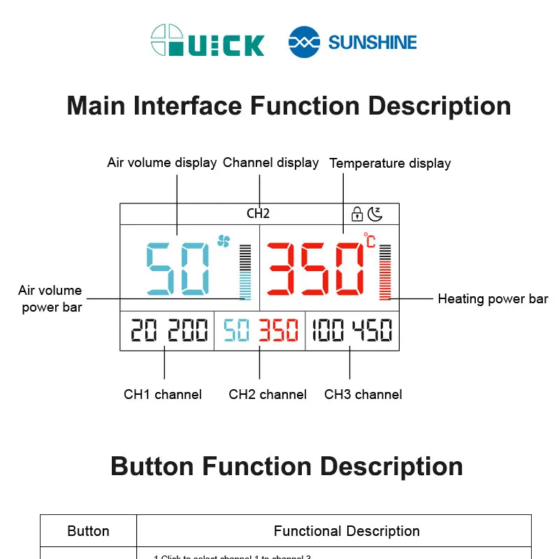 QUICK 2008 Pro Bleifreie Heißluft Wiederarbeitsstation LCD Disp