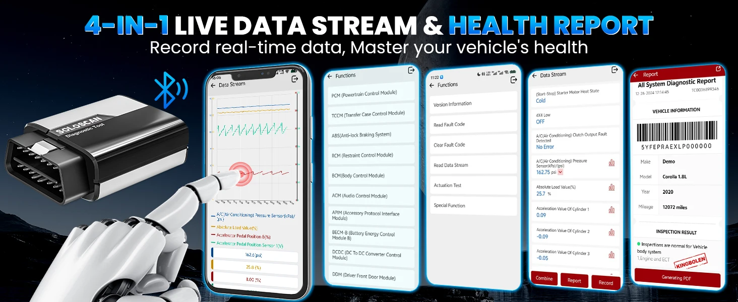 SOLOSCAN Vollsystem Auto Diagnostik Werkzeug