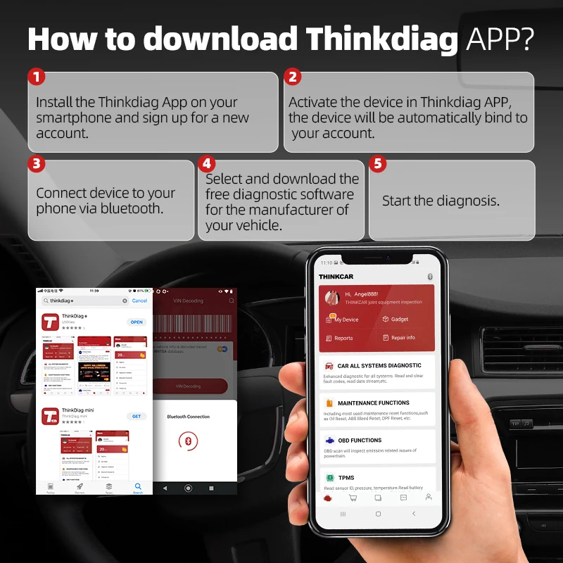 THINKCAR THINKTPMS G2 – Diagnosegerät für Reifendruck mi
