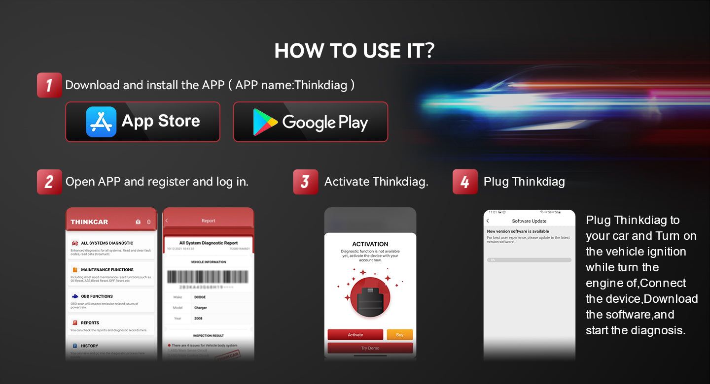 Wie benutzt man ThinkDiag 2?