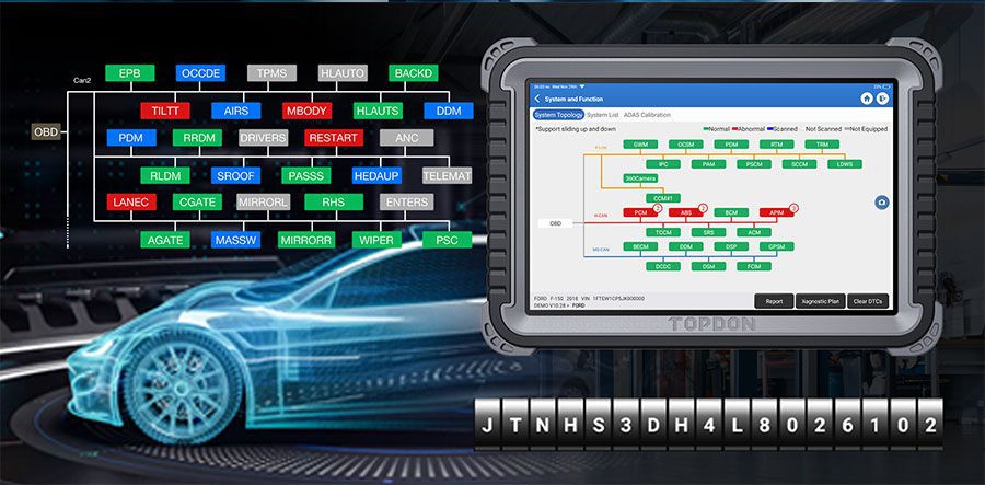 TOPDON Phoenix Plus integriertes Diagnosetool 