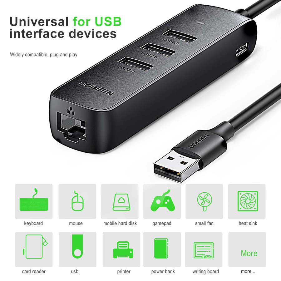 UGREEN USB 2.0 Hub Ethernet Adapter USB Splitter USB auf RJ45 Adapter Kabel