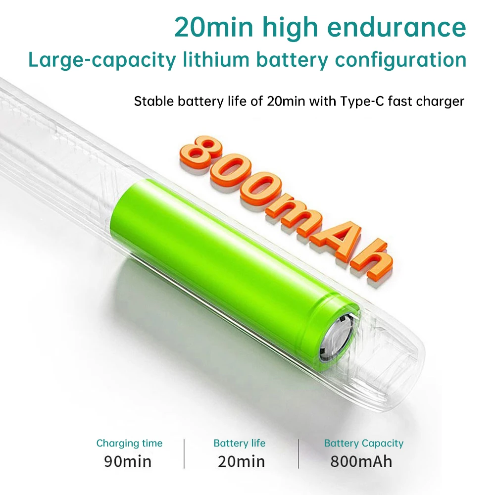 USB Lötein Kit