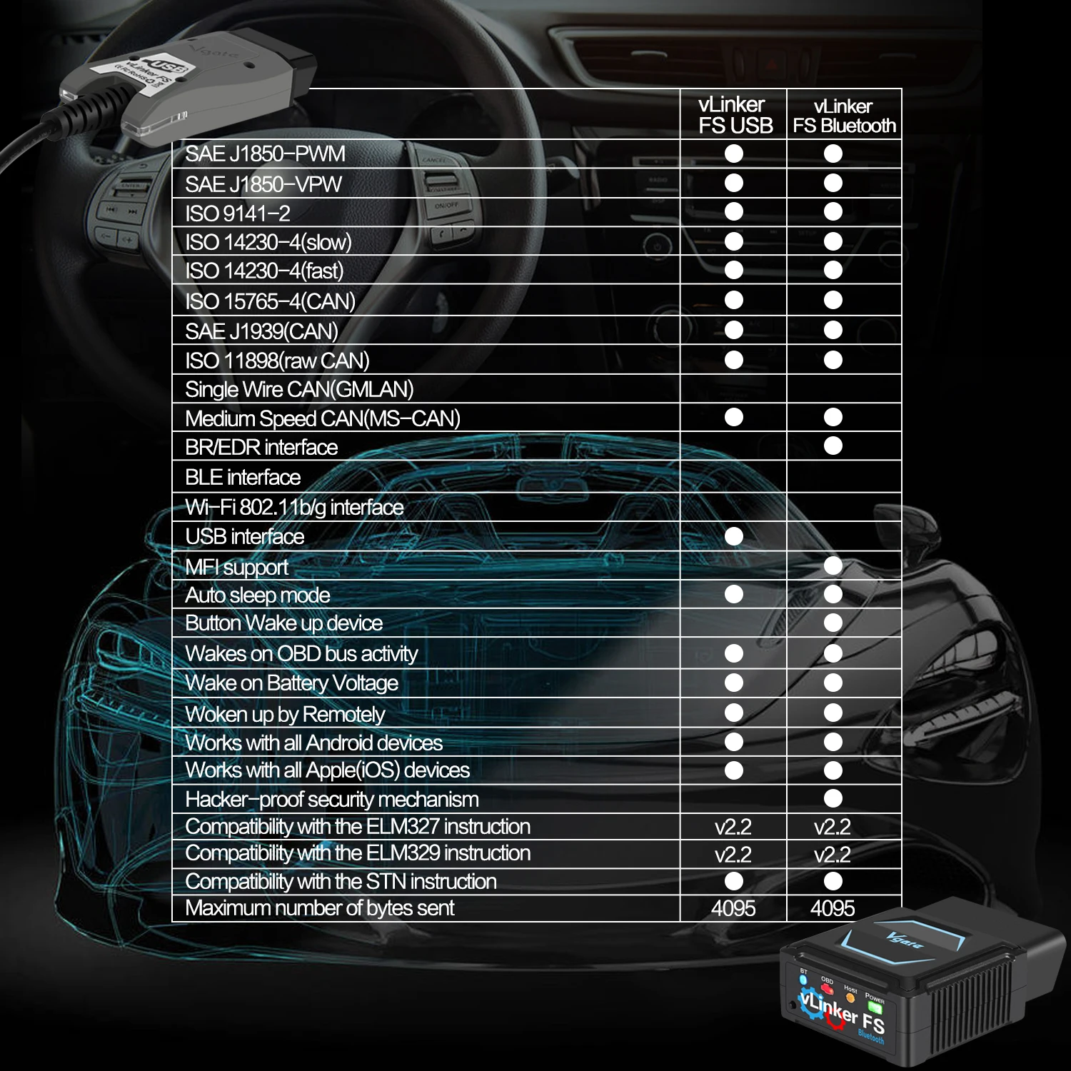 Vgate vLinker FS Bluetooth OBD2 Scanner