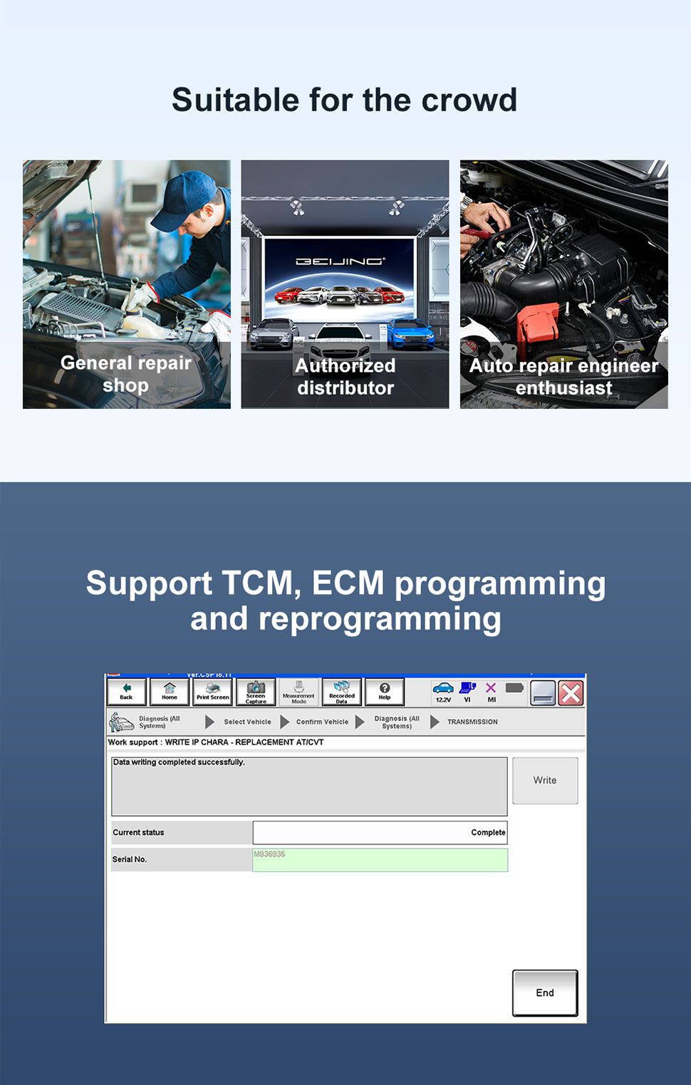 VNCI RNM Nissan Renault Mitsubishi 3-in-1 Diagnose Schnittstelle