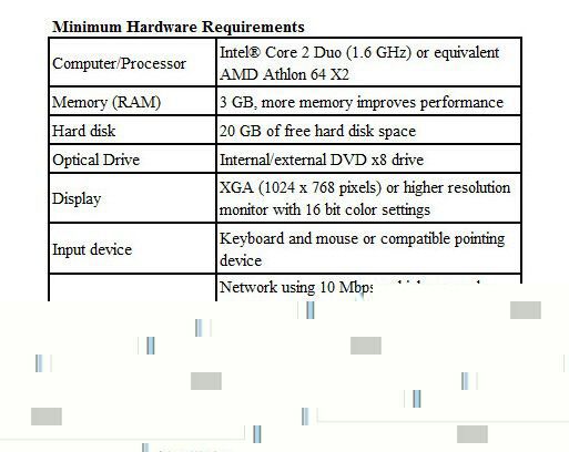 PTT 2.04.55 Software Minimum Hardware Requirements