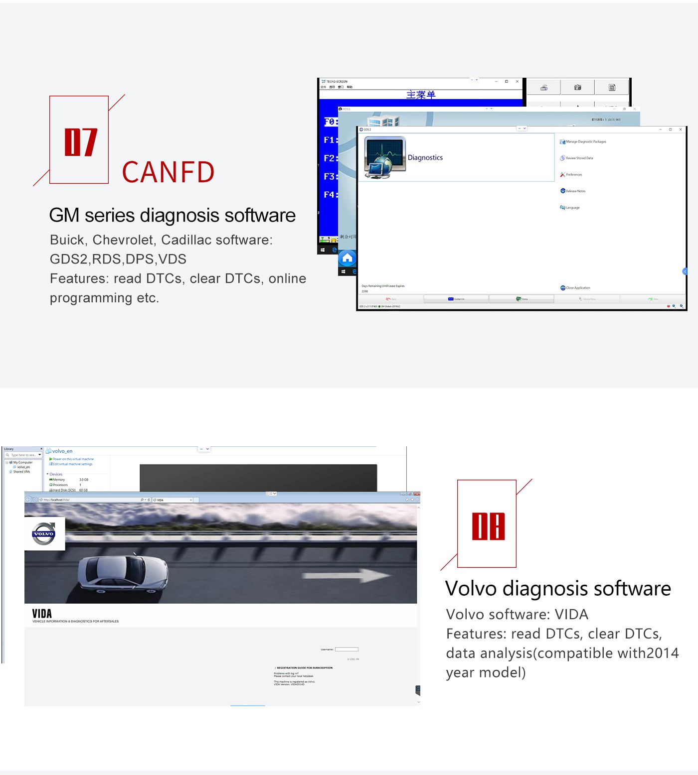 wiScan T6 PROS Auto DoIP J2534 Diagnoseprogrammierung zu