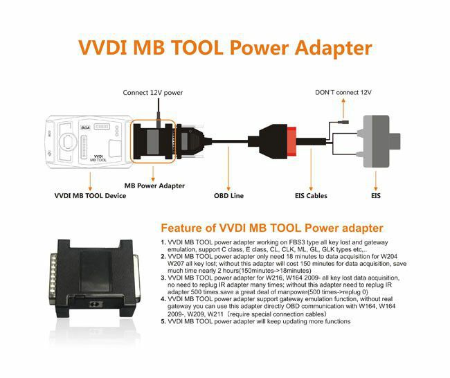 VVDI MB Geräteadapter arbeiten mit VVDI Mercedes für Data Acquisition