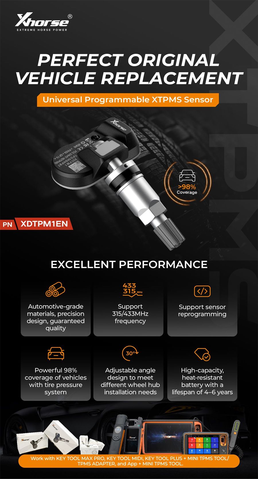 Xhorse XDTPM1EN TPMS Sensor Universal programmierbarer XTPMS Sensor