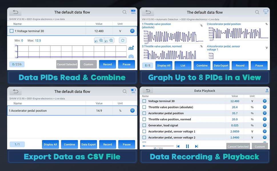 XTOOL InPlus IP508 OBD2 Scanner Diagnosewerkzeug mit 6 Dienstleistungen
