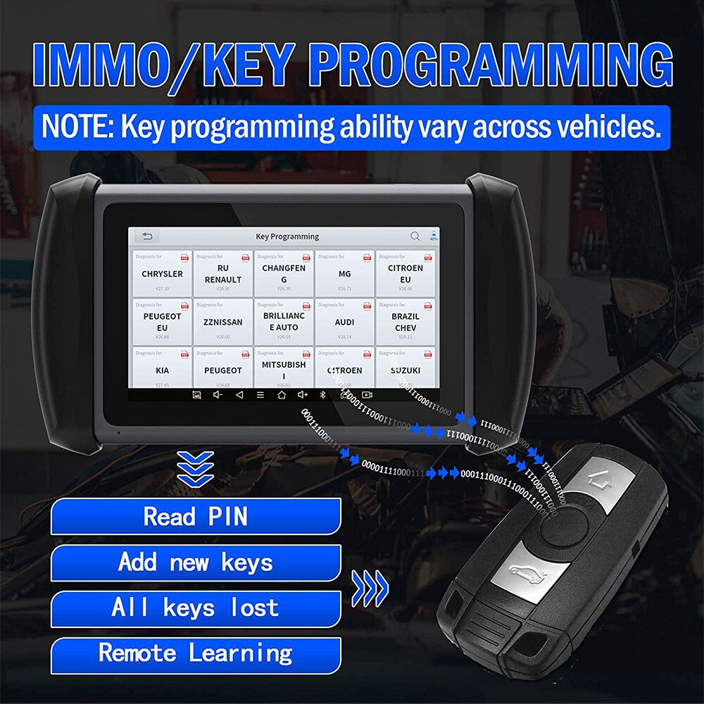 XTOOL InPlus IP819TS TPMS Programmierung Alle Systeme Diagramm