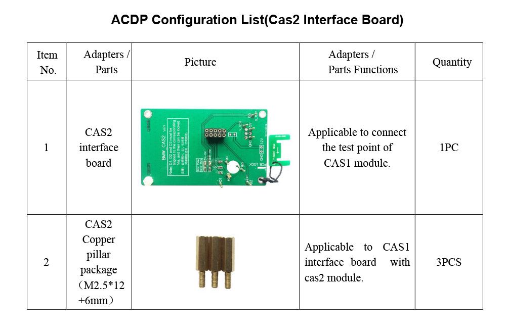 Yanhua ACDP BMW CAS2 Schnittstellenplatte