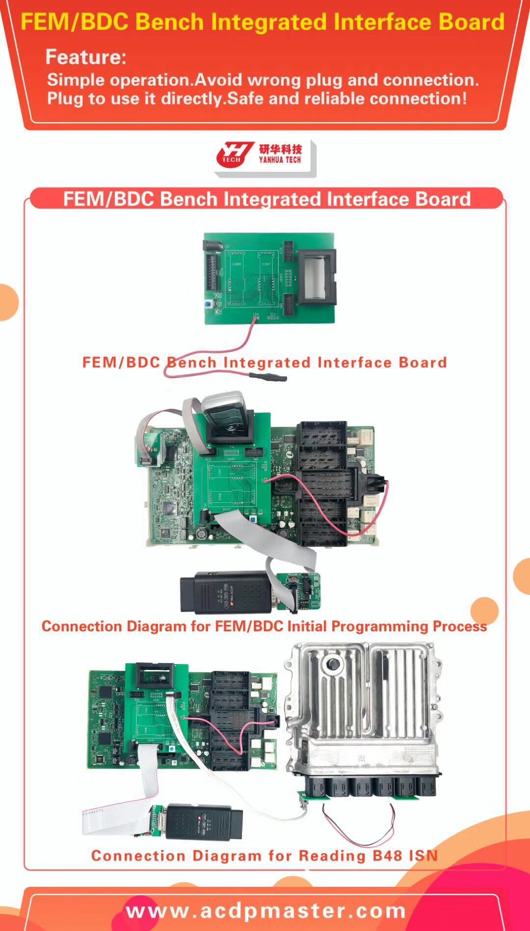 Yanhua ACDP FEM/BDC Bench Integrated Interface Board