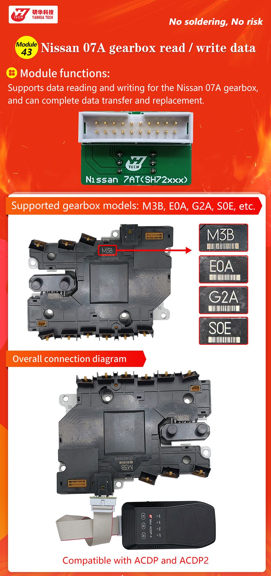 YANHUA ACDP Modul 43: Nissan 07A Getriebe Daten lesen/schreiben