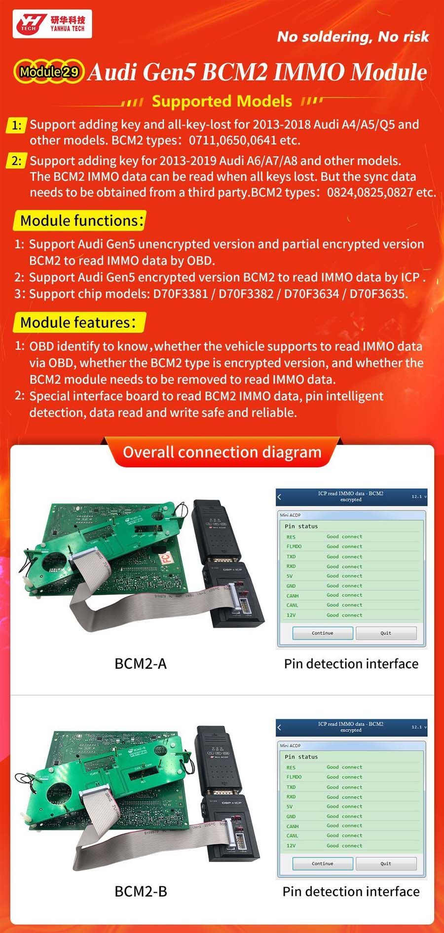 Yanhua ACDP Module29 AUDI Gen5 BCM2 IMMO Modul für A4/A5/Q5/A6/A7/A8 