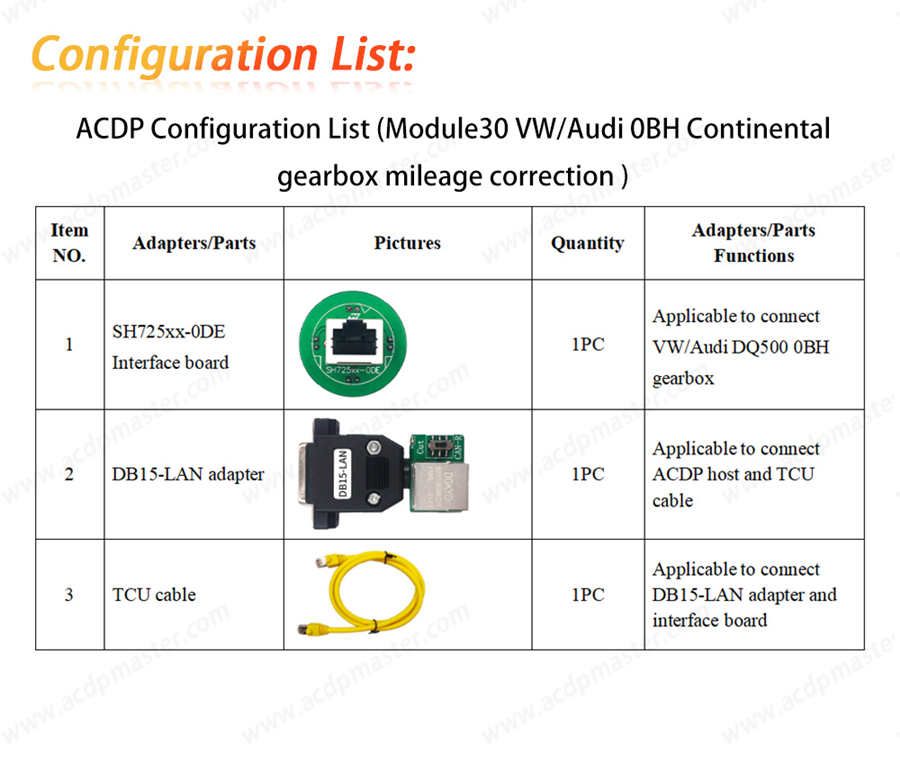 Yanhua Mini ACDP ACDP-2 Modul30 