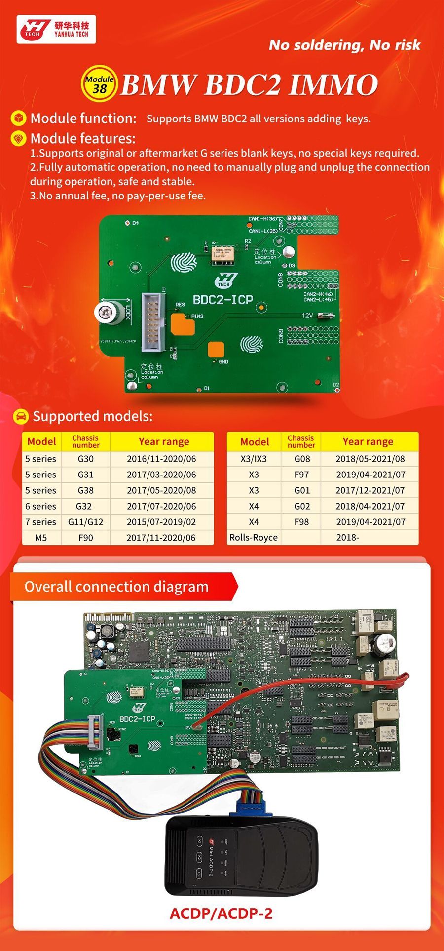 2025 Yanhua Mini ACDP2 Hardware + Modul 38 BMW G Serie