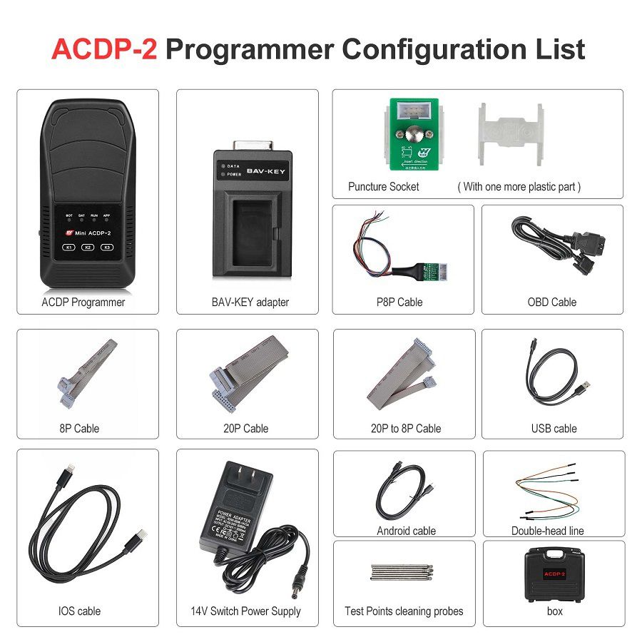 2025 Yanhua Mini ACDP2 Hardware + Modul 38 BMW G Serie