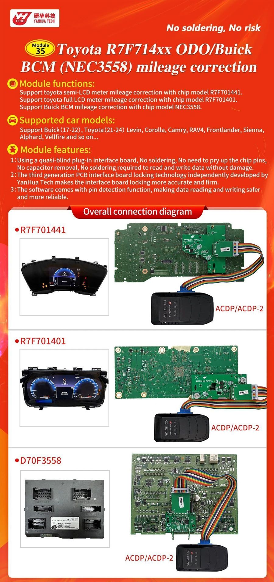 YANHUA ACDP/ACDP2 Modul 35: Toyota R7F714xx ODO/Buick BCM(NEC3558) Km Korrektur 
