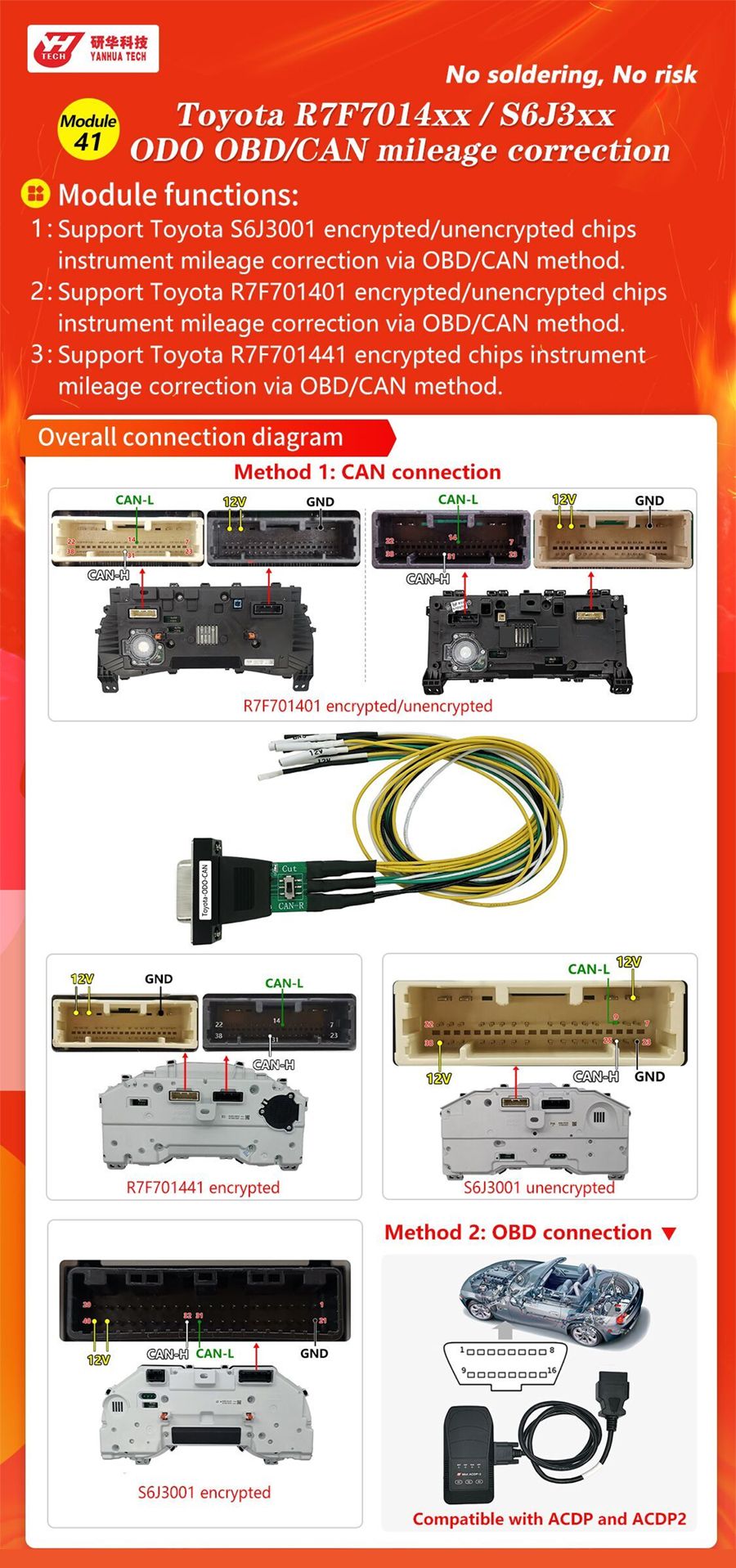 Yanhua ACDP Modul 41 mit Lizenz A003 für Toyota R7F7014XX/S6J3XX ODO Km-Korrektur über OBD/CAN-Verbindung