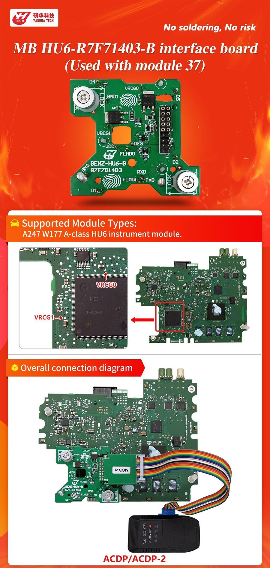 YANHUA MB HU6-R7F71403-B Schnittstellenplatte mit Modul 37 verwendet