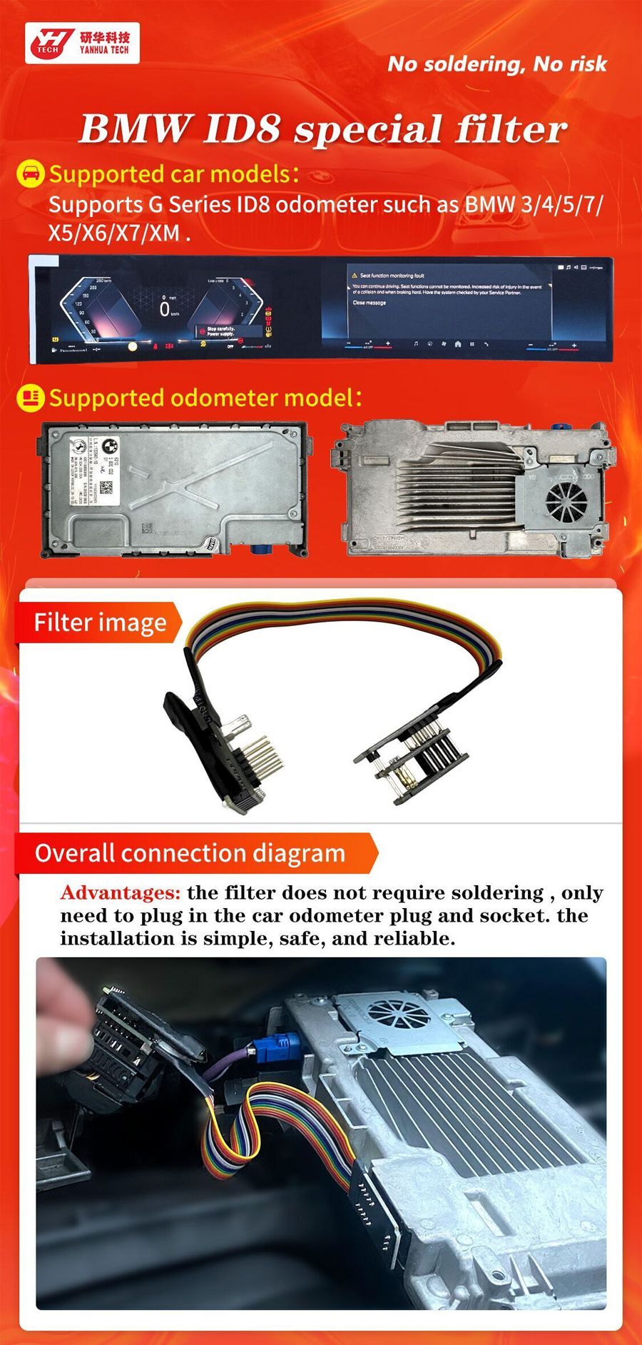 YANHUA Spezialfilter für BMW ID8 Meilenreparatur, Plug and Play, Lötfrei, Sicher, Zuverlässig