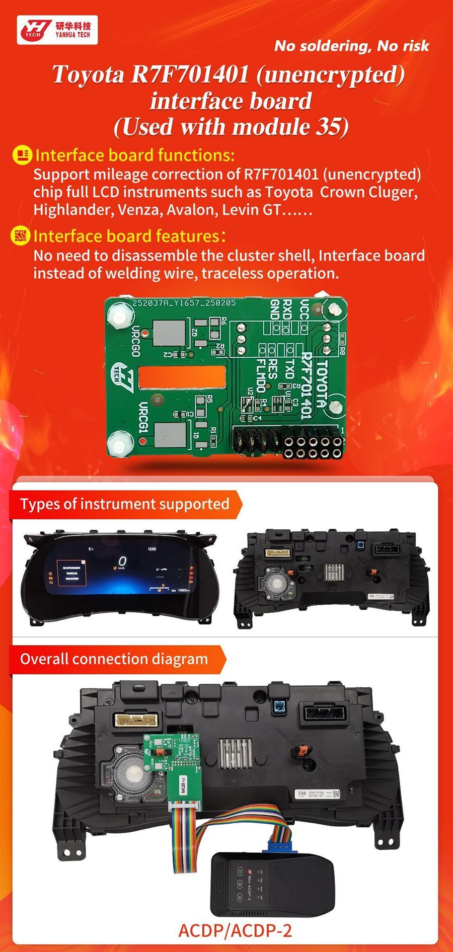 YANHUA Toyota R7F70401 unverschlüsselte Schnittstellenplatte verwendet mit Modul 35